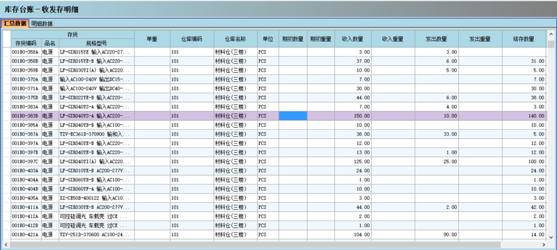 在电子商务蓬勃发展的同时，仓储配送成为了连接商品与消费者之间的关键环节。那么，如何选择合适的仓储配送方案呢？